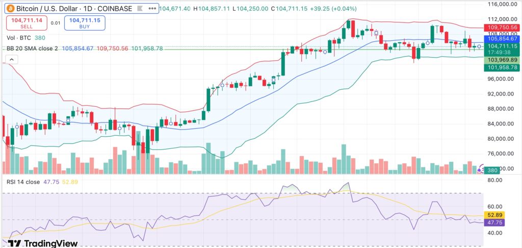 Bitcoin could fall to $92K if demand keeps dropping: CryptoQuant - 1