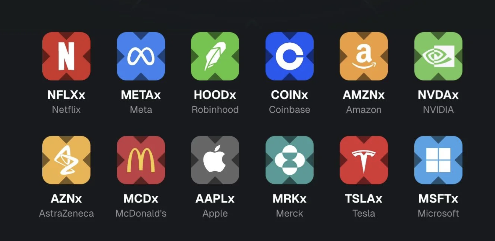 xStocks on Solana hit $2B+ volume in 6 weeks, scaling 60+ tokenized U.S. equities: case study - 2