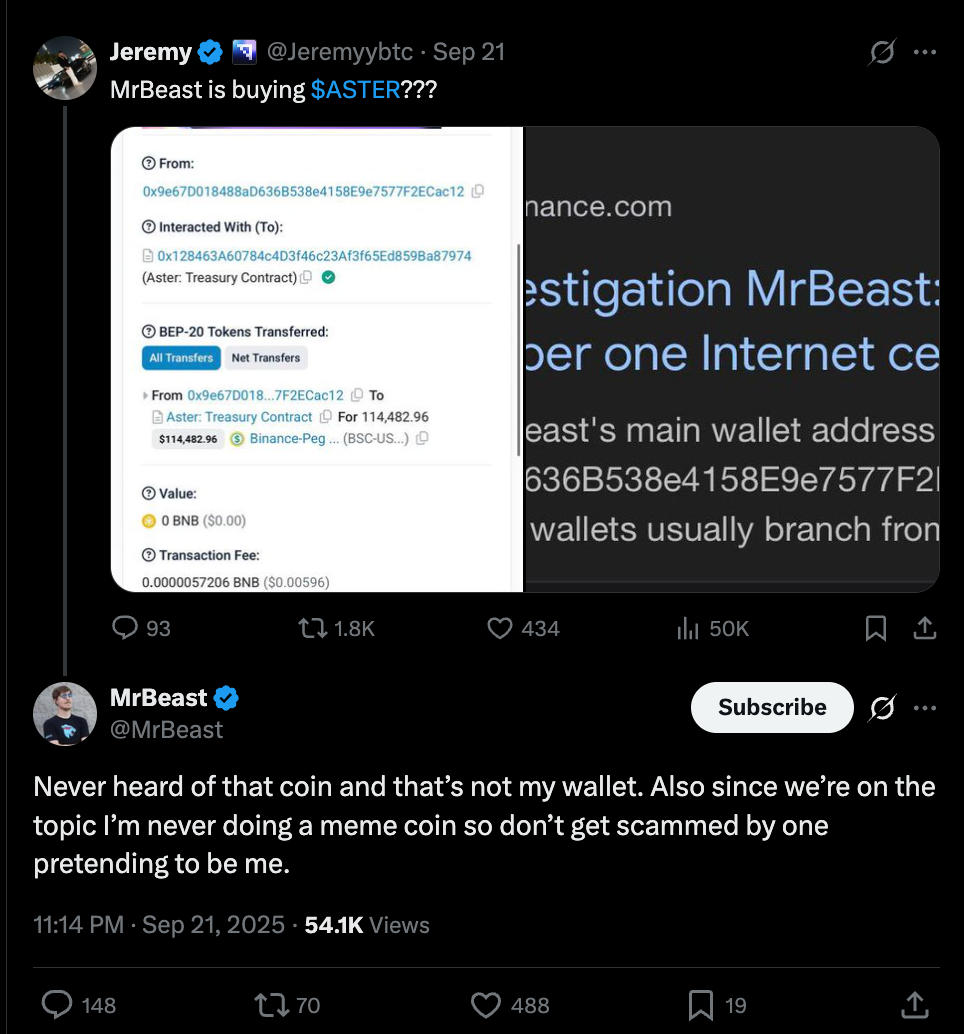 Alleged MrBeast linked wallet buys Aster token.