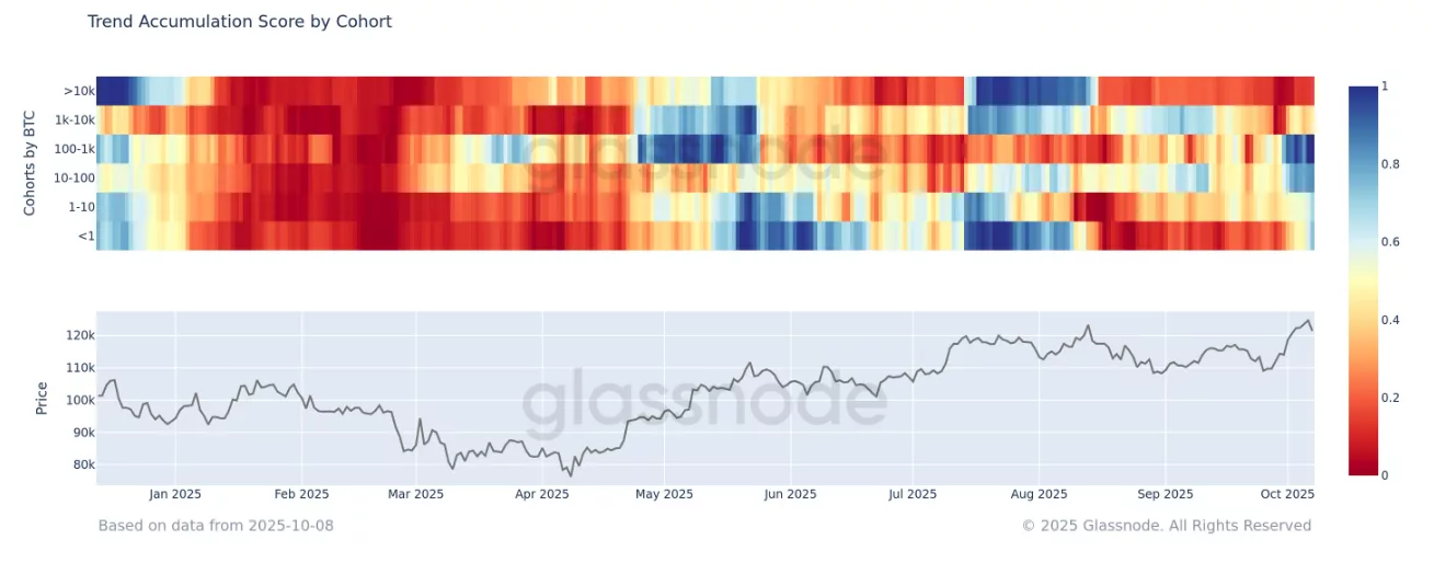 Crypto prices falling: Why "Uptober" is not going as expected? - 2