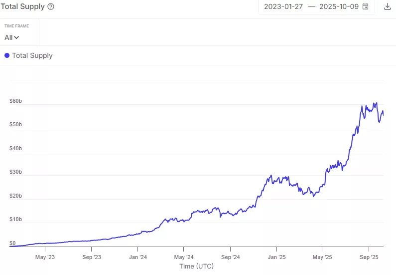 Aave and Blockdaemon partner to advance institutional access to DeFi - 1
