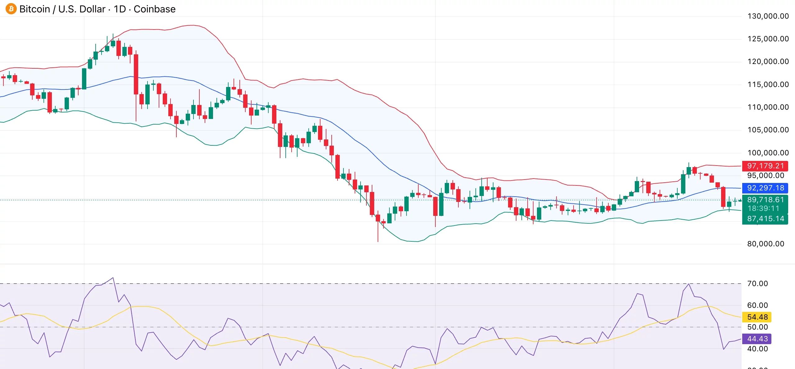 How will Bitcoin price react as Bank of Japan holds interest rate at 0.75%? - 1